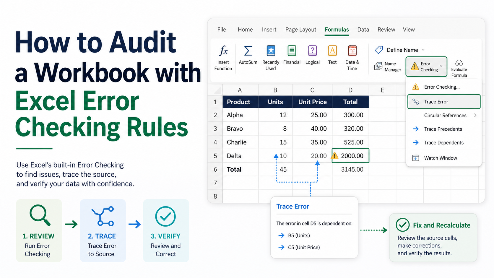 How to Audit a Workbook with Excel Error Checking Rules