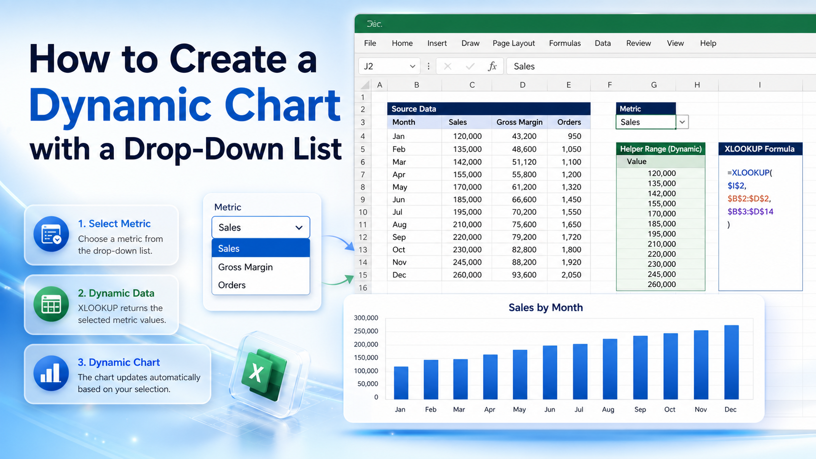 How to Create a Dynamic Chart with a Drop-Down List