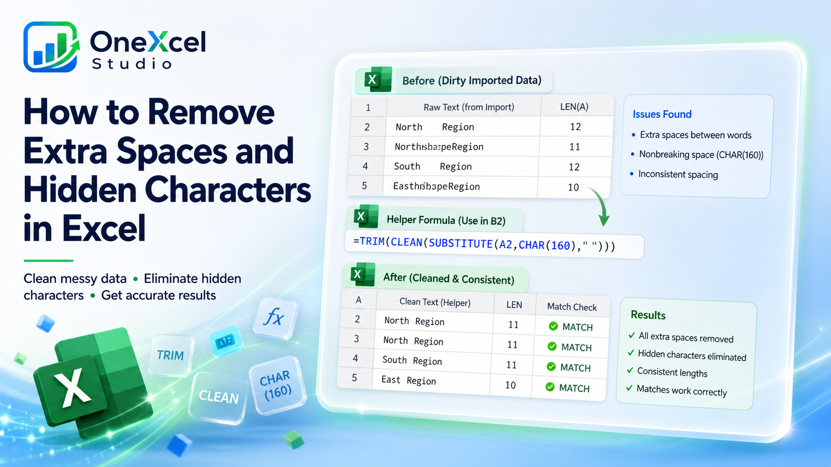 How to Remove Extra Spaces and Hidden Characters in Excel