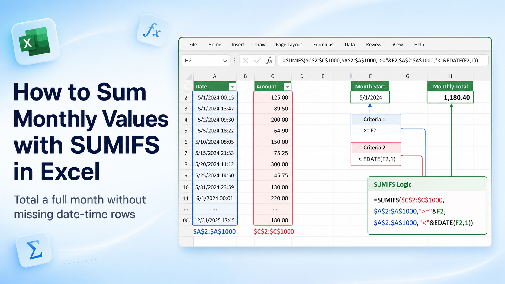 How to Sum Monthly Values with SUMIFS in Excel