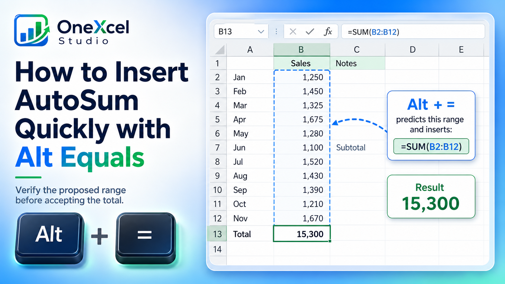 How to Insert AutoSum Quickly with Alt Equals
