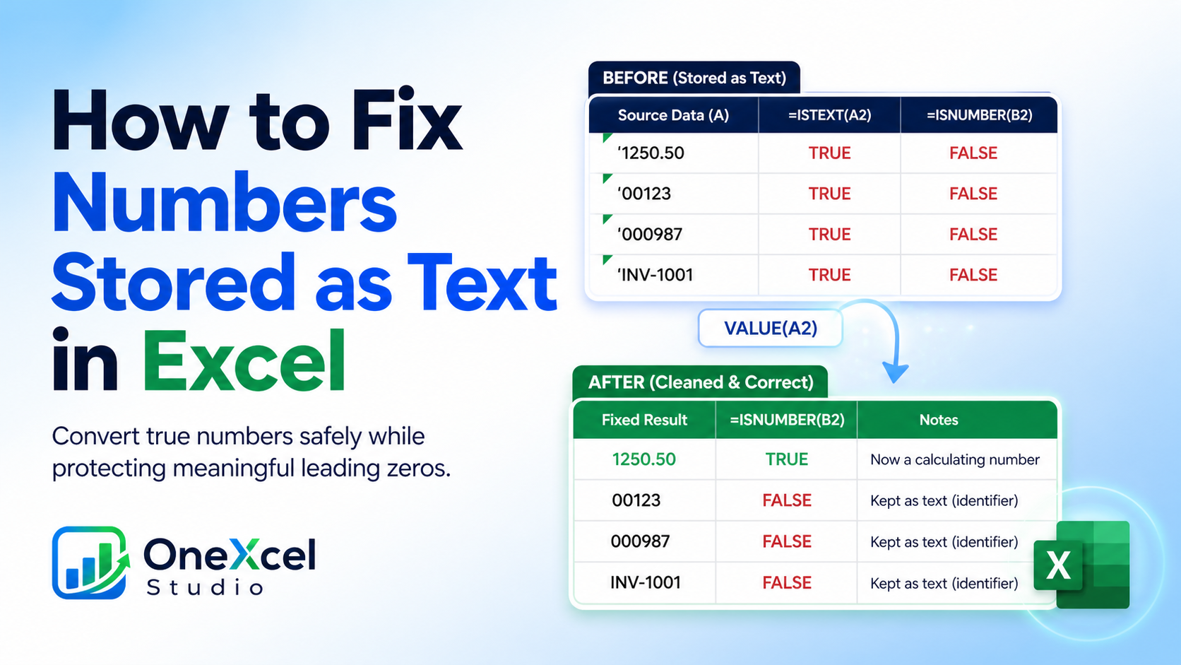 How to Fix Numbers Stored as Text in Excel