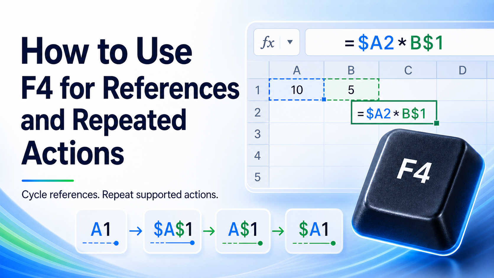 How to Use F4 for References and Repeated Actions