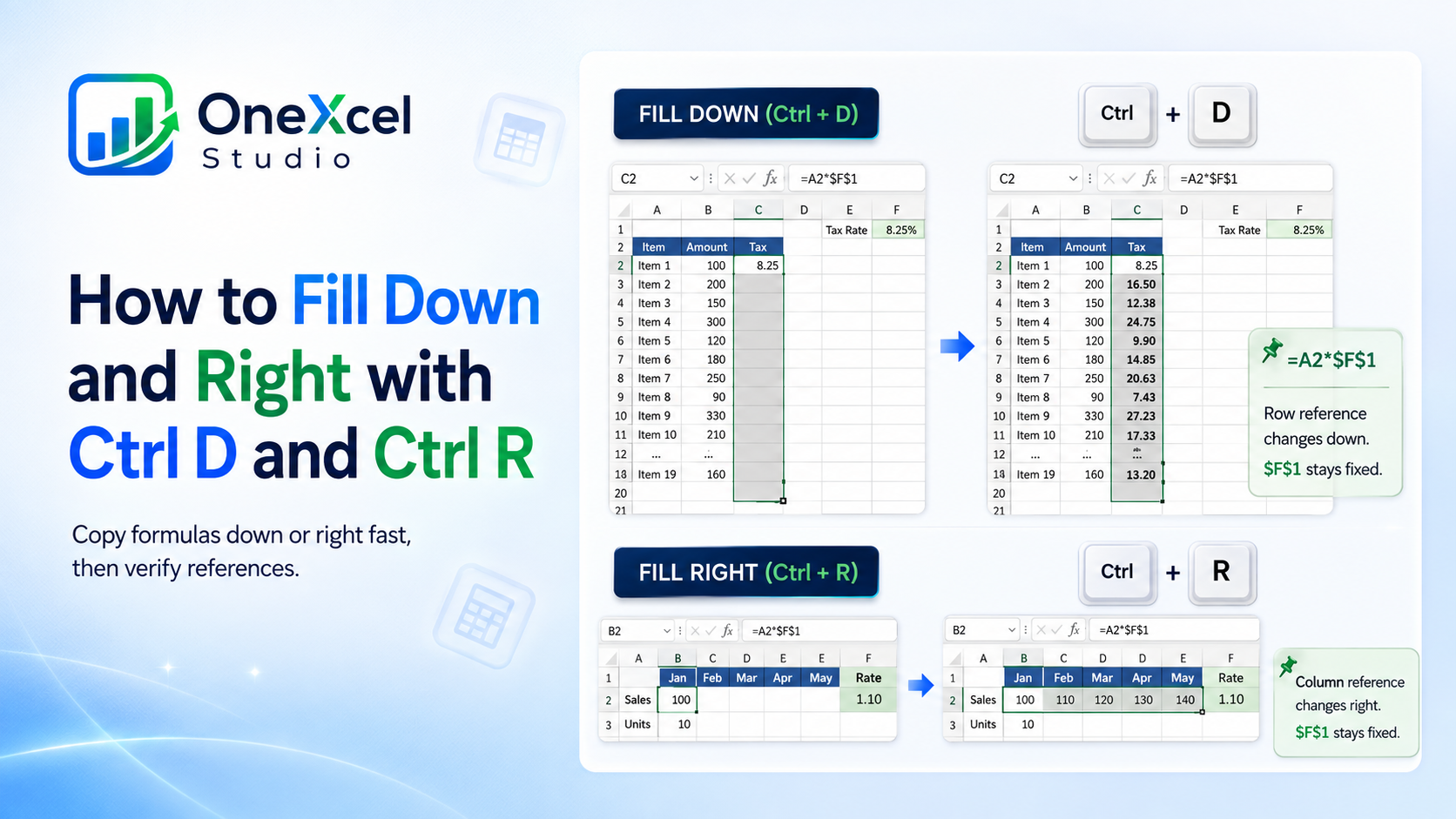 How to Fill Down and Right with Ctrl D and Ctrl R