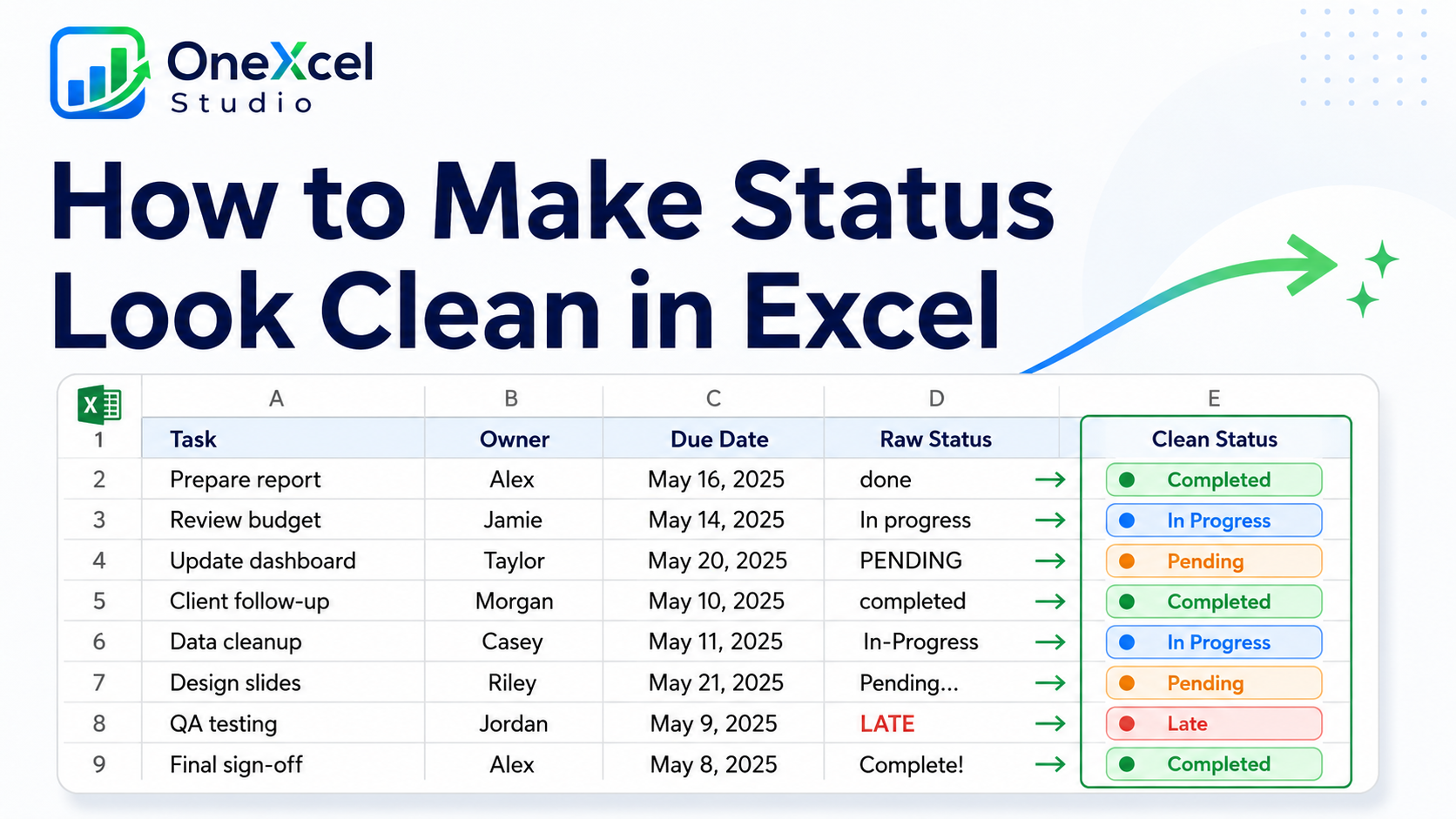 Make Status Look Clean in Excel